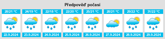 Weather outlook for the place Jiushe na WeatherSunshine.com