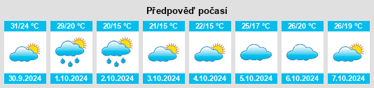 Weather outlook for the place Linzhai na WeatherSunshine.com