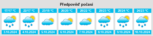 Weather outlook for the place Huizhai na WeatherSunshine.com