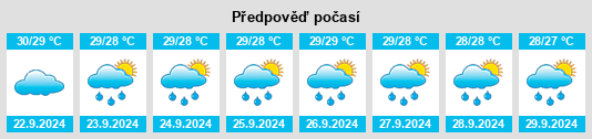 Weather outlook for the place Kepulauan Bangka Belitung na WeatherSunshine.com