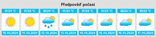 Weather outlook for the place Blobo na WeatherSunshine.com