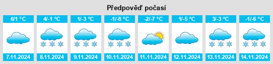 Weather outlook for the place Mishelevka na WeatherSunshine.com