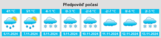 Weather outlook for the place Meget na WeatherSunshine.com