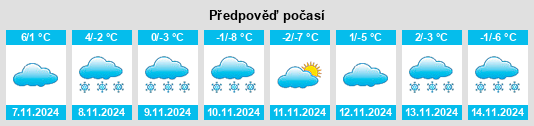 Weather outlook for the place Mal’ta na WeatherSunshine.com