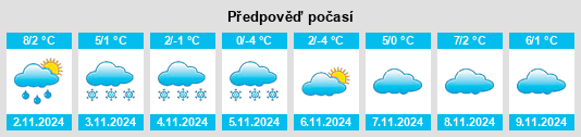 Weather outlook for the place Korsakovka na WeatherSunshine.com