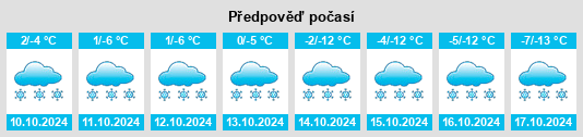 Weather outlook for the place Bodaybo na WeatherSunshine.com