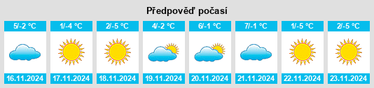 Weather outlook for the place Yunxing na WeatherSunshine.com