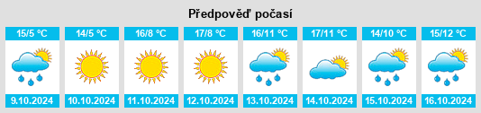 Weather outlook for the place Togrog Ul na WeatherSunshine.com