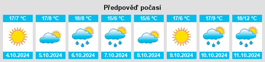 Weather outlook for the place Meihekou na WeatherSunshine.com