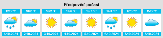 Weather outlook for the place Dongjiang na WeatherSunshine.com