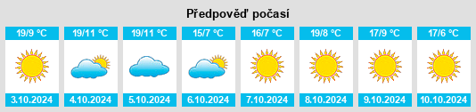 Weather outlook for the place Hulan Ergi na WeatherSunshine.com