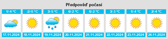 Weather outlook for the place Dongzhou na WeatherSunshine.com