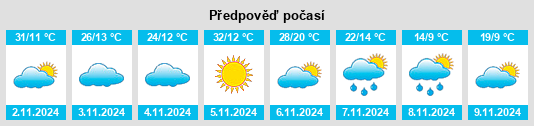 Weather outlook for the place Towitta na WeatherSunshine.com