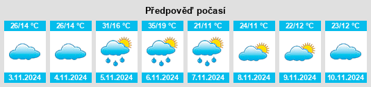 Weather outlook for the place Ramco na WeatherSunshine.com