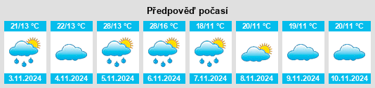 Weather outlook for the place Punthari na WeatherSunshine.com