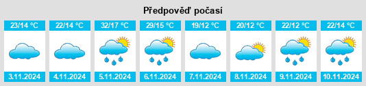 Weather outlook for the place Poochera na WeatherSunshine.com