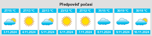 Weather outlook for the place Pintharuka na WeatherSunshine.com