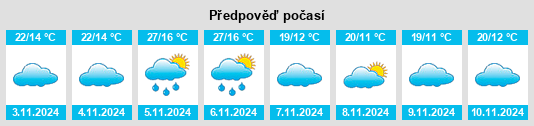 Weather outlook for the place North Yelta na WeatherSunshine.com