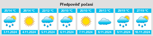 Weather outlook for the place Mukinbudin na WeatherSunshine.com