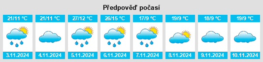 Weather outlook for the place Moculta na WeatherSunshine.com