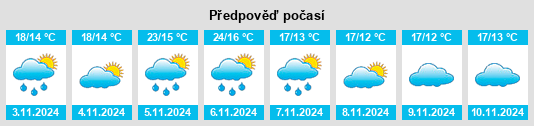 Weather outlook for the place Minlaton na WeatherSunshine.com