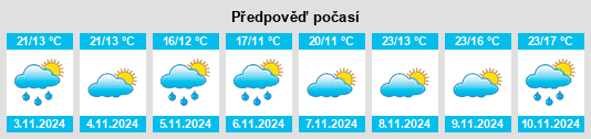 Weather outlook for the place Mardella na WeatherSunshine.com