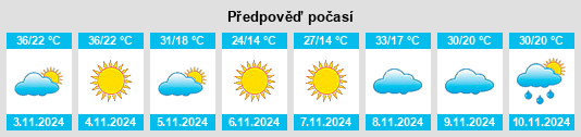 Weather outlook for the place Leonora na WeatherSunshine.com