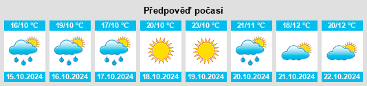 Weather outlook for the place Boyup Brook na WeatherSunshine.com