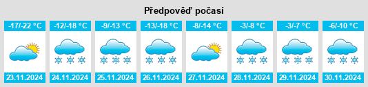 Weather outlook for the place Pevek na WeatherSunshine.com