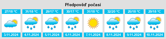 Weather outlook for the place Wooroolin na WeatherSunshine.com