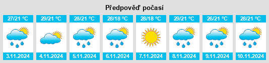 Weather outlook for the place Wolvi na WeatherSunshine.com