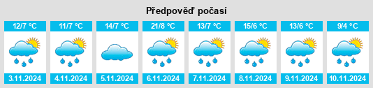 Weather outlook for the place Whitefoord na WeatherSunshine.com