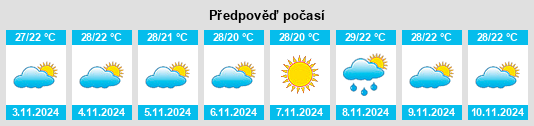 Weather outlook for the place Watalgan na WeatherSunshine.com