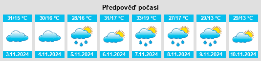 Weather outlook for the place Warral na WeatherSunshine.com