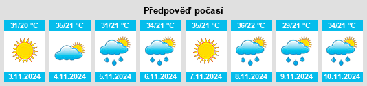 Weather outlook for the place Warra na WeatherSunshine.com