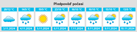 Weather outlook for the place Warncoort na WeatherSunshine.com