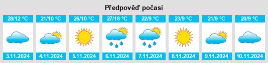 Weather outlook for the place Tungamah na WeatherSunshine.com