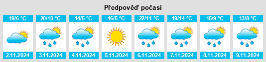 Weather outlook for the place Trida na WeatherSunshine.com