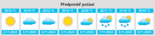 Weather outlook for the place Torrita na WeatherSunshine.com