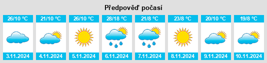 Weather outlook for the place Tongala na WeatherSunshine.com