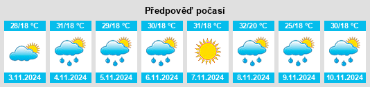 Weather outlook for the place Tingoora na WeatherSunshine.com