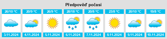 Weather outlook for the place Timmering na WeatherSunshine.com