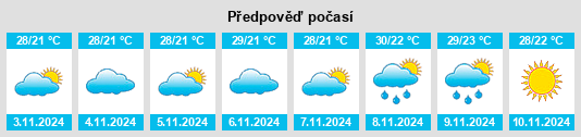 Weather outlook for the place The Caves na WeatherSunshine.com