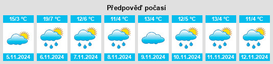 Weather outlook for the place Tayene na WeatherSunshine.com