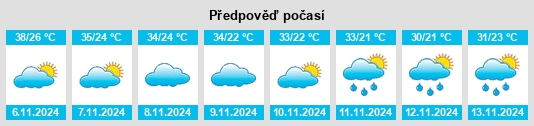 Weather outlook for the place Surat na WeatherSunshine.com