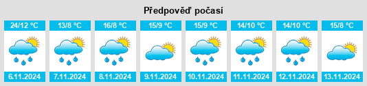 Weather outlook for the place Strzelecki na WeatherSunshine.com