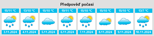 Weather outlook for the place Somerset na WeatherSunshine.com