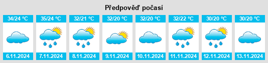 Weather outlook for the place Rowena na WeatherSunshine.com