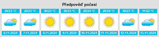 Weather outlook for the place Rossville na WeatherSunshine.com