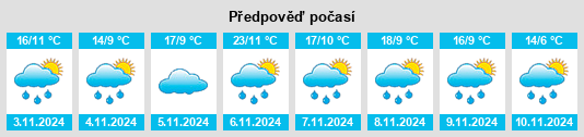 Weather outlook for the place Rosevears na WeatherSunshine.com